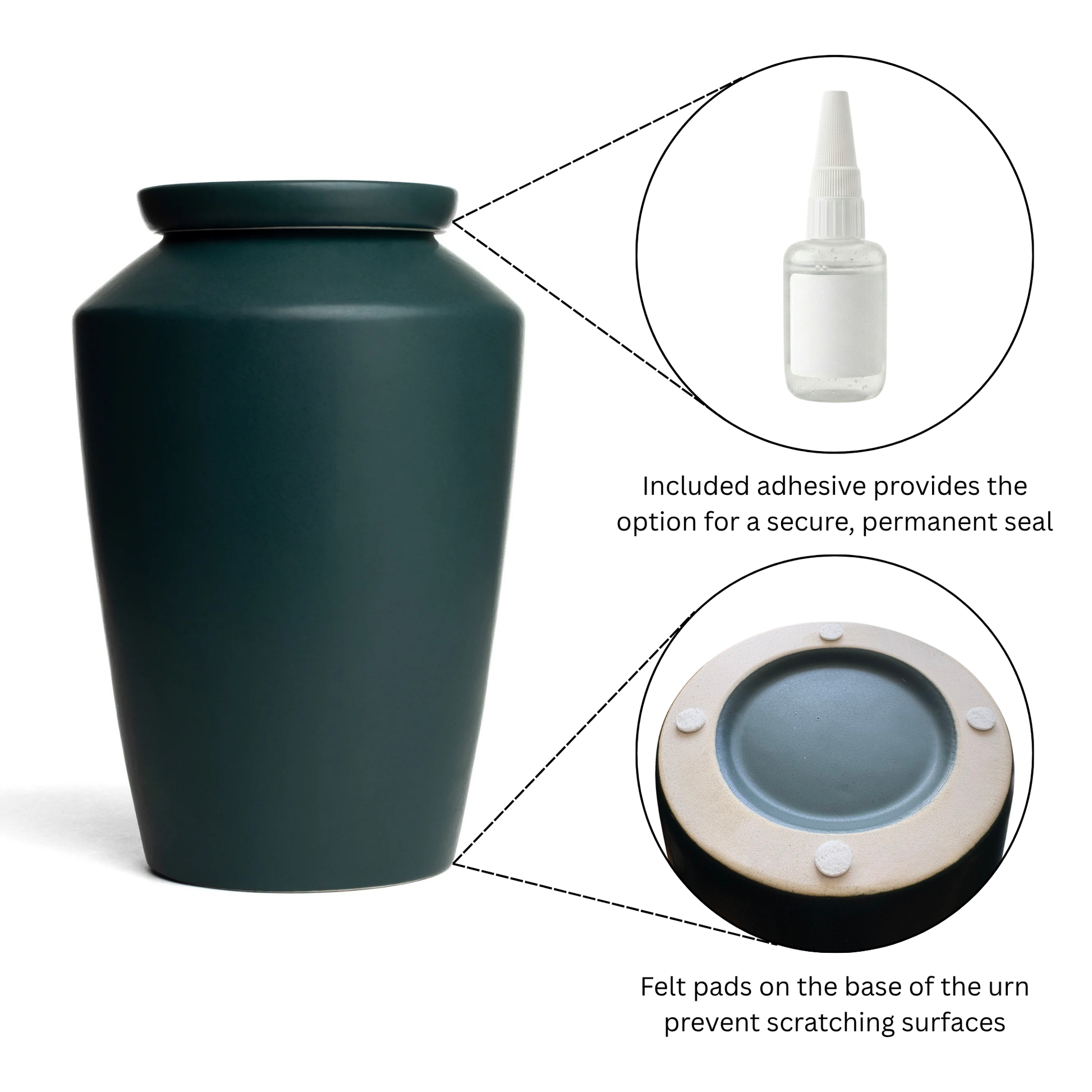 Dark green urn with adhesive and felt pad features on a white background